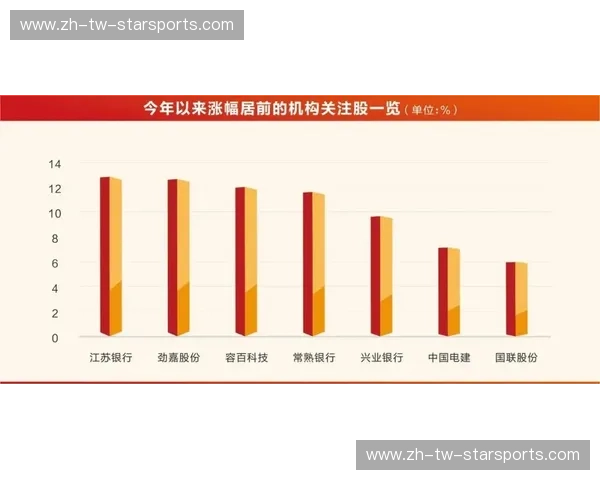 跳绳预测：用数据驾驭健康与进步
